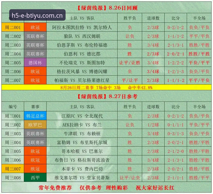 b体育APP下载 B体育平台v3.0.1深度解析:b体育APP下载安装与赛事赔率查询全攻略