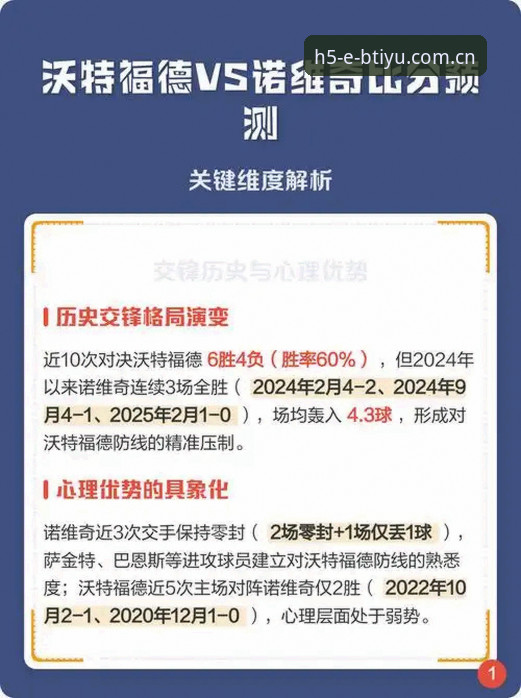 b体育竞猜攻略 揭秘:b体育竞猜攻略背后的真相——这5个关键维度决定了你的胜率